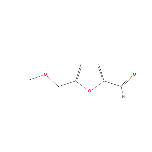 5-(METHOXYMETHYL)-2-FURALDEHYDE (CAS: 1917-64-2) - Related Chemical Product