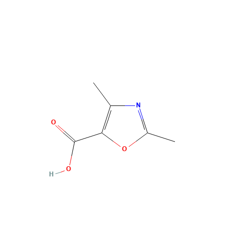 2,4-dimethyl-1,3-oxazole-5-carboxylic acid (CAS: 2510-37-4) - Chemical Structure and Molecular Formula 