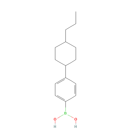 P-(4-PROPYLCYCLOHEXYL)PHENYLBORONIC ACID (CAS: 156837-90-0) - Related Chemical Product