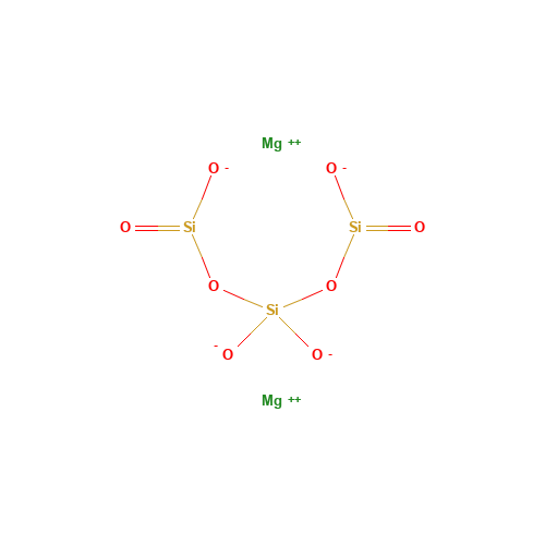 MAGNESIUM TRISILICATE (CAS: 14987-04-3) - Related Chemical Product