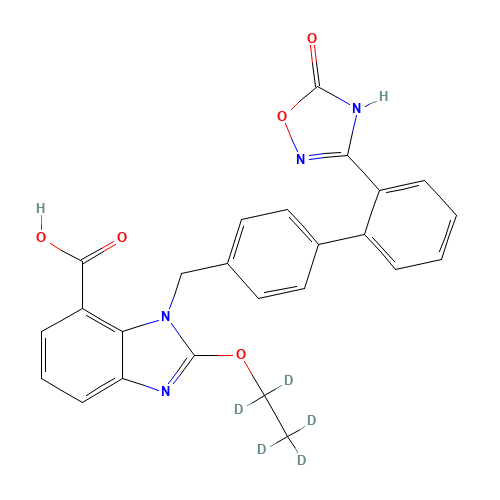 Azilsartan-d5 (CAS: 1346599-45-8) - Related Chemical Product
