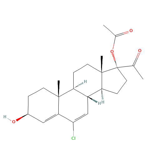 Chlormadinol Acetate (CAS: 3114-44-1) - Chemical Structure and Molecular Formula 