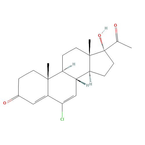 Chlormadinone (CAS: 1961-77-9) - Related Chemical Product