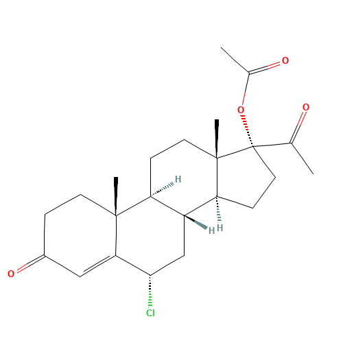 6a-Chloro-17-acetoxy Progesterone (CAS: 2477-73-8) - Related Chemical Product