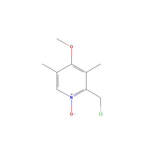 2-Chloromethyl-4-methoxy-3,5-dimethylpyridine 1-Oxide (CAS: 848694-10-0) - Chemical Structure and Molecular Formula 