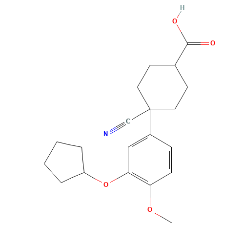 Cilomilast (CAS: 153259-65-5) - Chemical Structure and Molecular Formula 