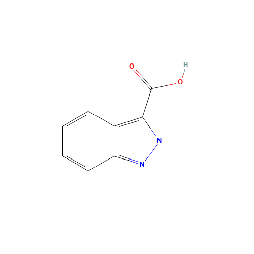 2-Methylindazole-3-carboxylic Acid (CAS: 34252-44-3) - Related Chemical Product