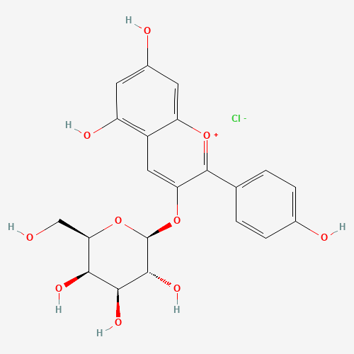 Pelargonidin (CAS: 34425-22-4) - Related Chemical Product