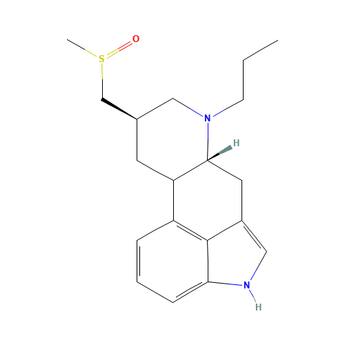 Pergolide Sulfoxide (CAS: 72822-01-6) - Related Chemical Product