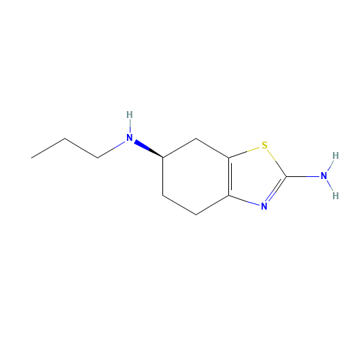 (R)-Pramipexole Dihydrochloride (CAS: 104632-28-2) - Chemical Structure and Molecular Formula 