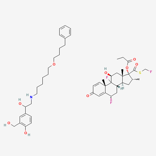Salmeterol Fluticasone Propionate Mixture (CAS: 136112-01-1) - Related Chemical Product