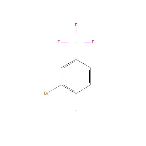 3-Bromo-4-methylbenzotrifluoride (CAS: 66417-30-9) - Related Chemical Product