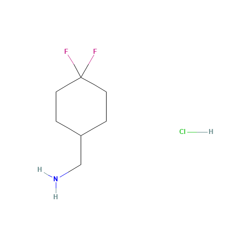 (4,4-Difluorocyclohexyl)methanamine hydrochloride (CAS: 809273-65-2) - Related Chemical Product