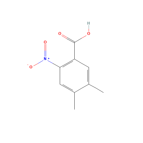 3,4-DIMETHYL-6-NITROBENZOIC ACID (CAS: 4315-14-4) - Related Chemical Product
