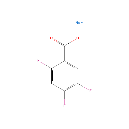 SODIUM 2,4,5-TRIFLUOROBENZOATE (CAS: 522651-48-5) - Related Chemical Product