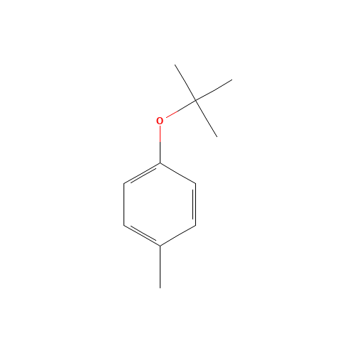 tert-butyl 4-methylphenyl ether (CAS: 15359-98-5) - Related Chemical Product