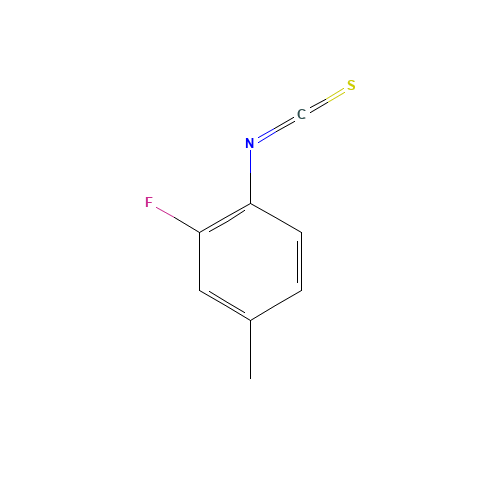 2-Fluoro-1-isothiocyanato-4-methylbenzene (CAS: 864350-17-4) - Related Chemical Product