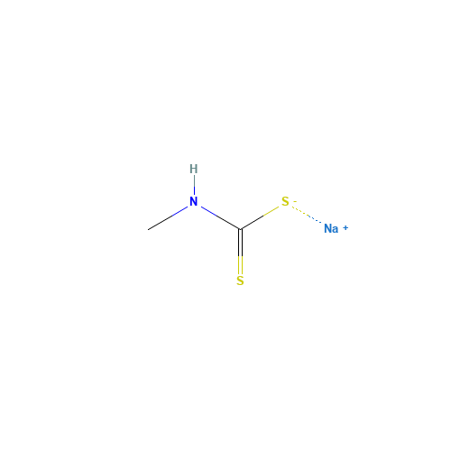 carbathion (CAS: 137-42-8) - Chemical Structure and Molecular Formula 