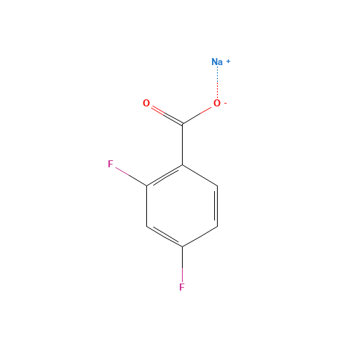 Sodium 2,4-difluorobenzoate (CAS: 83198-07-6) - Chemical Structure and Molecular Formula 