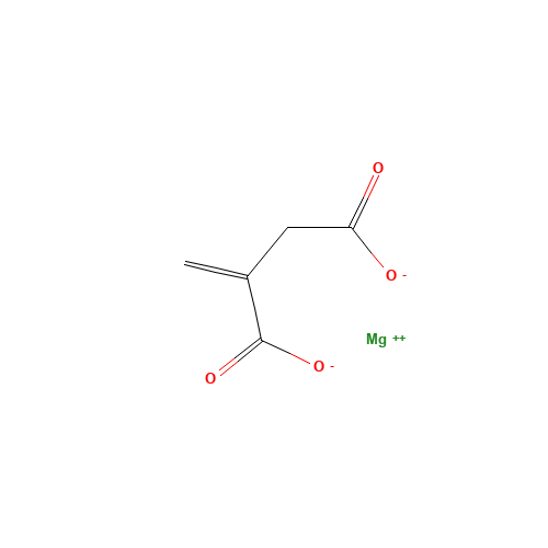 ITACONIC ACID, MAGNESIUM SALT (CAS: 69064-18-2) - Related Chemical Product