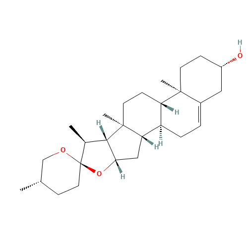 Yamogenin (CAS: 512-06-1) - Related Chemical Product