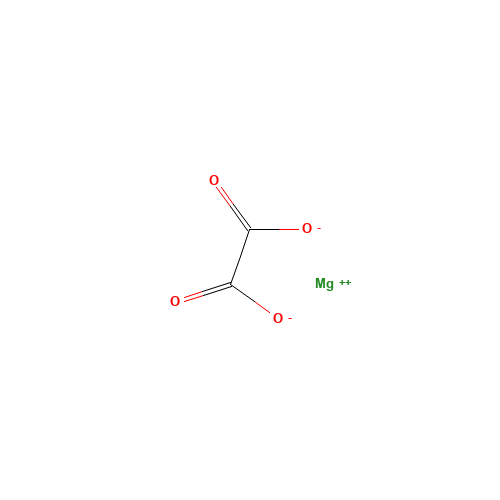 Magnesium oxalate (CAS: 547-66-0) - Chemical Structure and Molecular Formula 