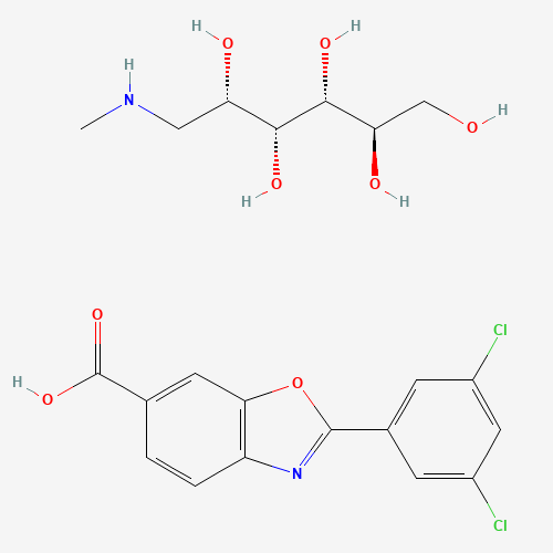 Tafamidis Meglumine (CAS: 951395-08-7) - Related Chemical Product