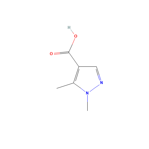 1,5-dimethylpyrazole-4-carboxylic acid (CAS: 31728-75-3) - Related Chemical Product