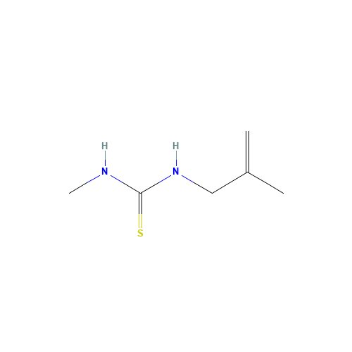 1-methyl-3-(2-methylprop-2-enyl)thiourea (CAS: 21018-38-2) - Related Chemical Product