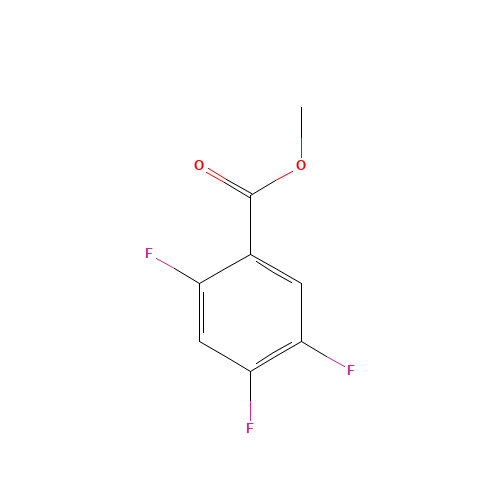 methyl 2,4,5-trifluorobenzoate (CAS: 20372-66-1) - Related Chemical Product