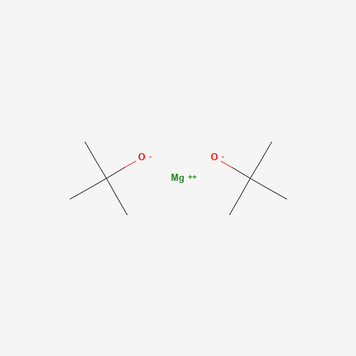 magnesium;2-methylpropan-2-olate (CAS: 32149-57-8) - Chemical Structure and Molecular Formula 