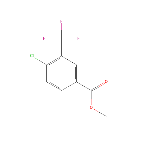 methyl 4-chloro-3-(trifluoromethyl)benzoate (CAS: 115591-64-5) - Chemical Structure and Molecular Formula 