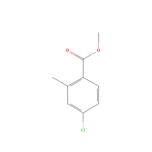 methyl 4-chloro-2-methylbenzoate (CAS: 99585-12-3) - Chemical Structure and Molecular Formula 